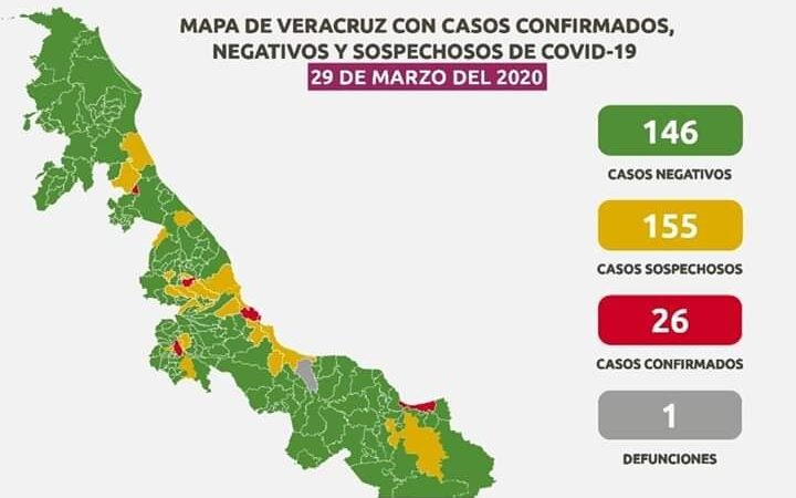 PRIMER DECESO EN VERACRUZ POR COVID 19