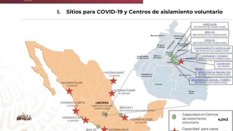 VERACRUZ TENDRÁ CENTRO DE AISLAMIENTO DE CORONAVIRUS