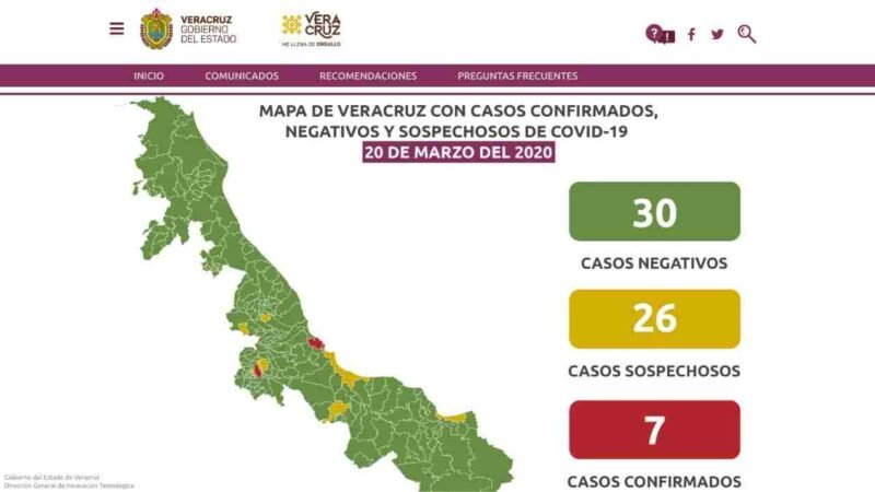 REPORTAN 7 CASOS DE COVID 19 EN VERACRUZ