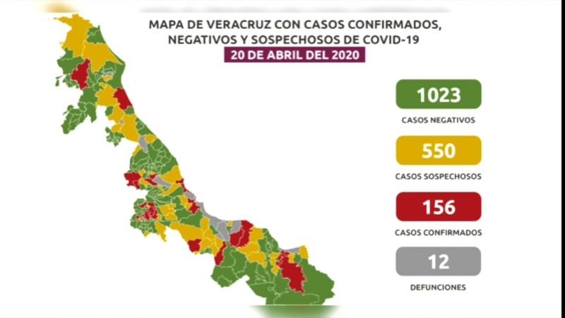 SUBE A 12 LAS MUERTES POR COVID – 19 EN VERACRUZ.