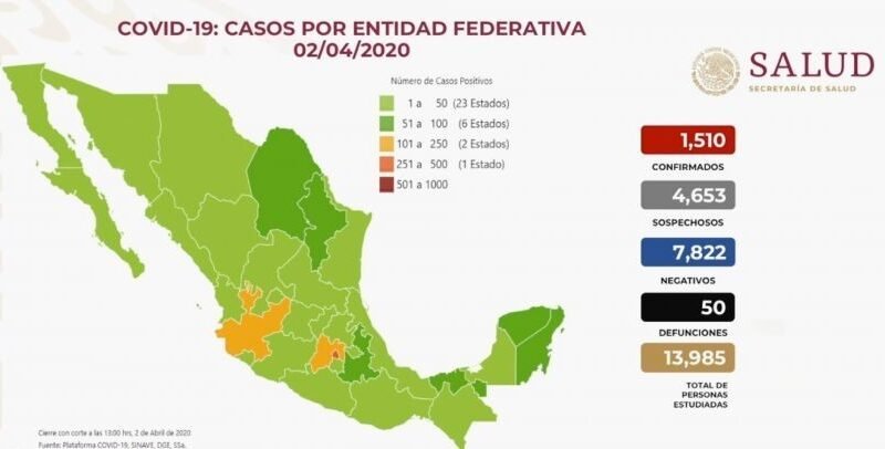 SUBE A 50 CIFRA DE MUERTOS POR CORONAVIRUS EN MÉXICO