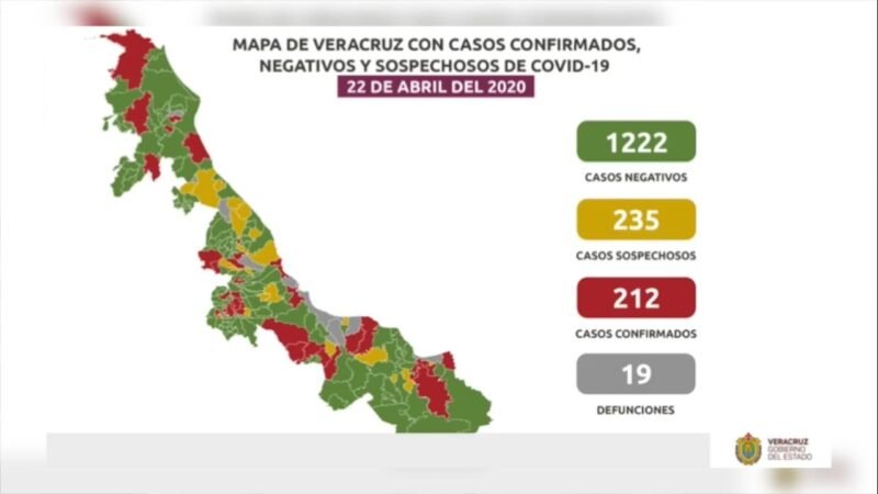 CONFIRMAN PRIMER CASO DE COVID-19 EN TOTUTLA