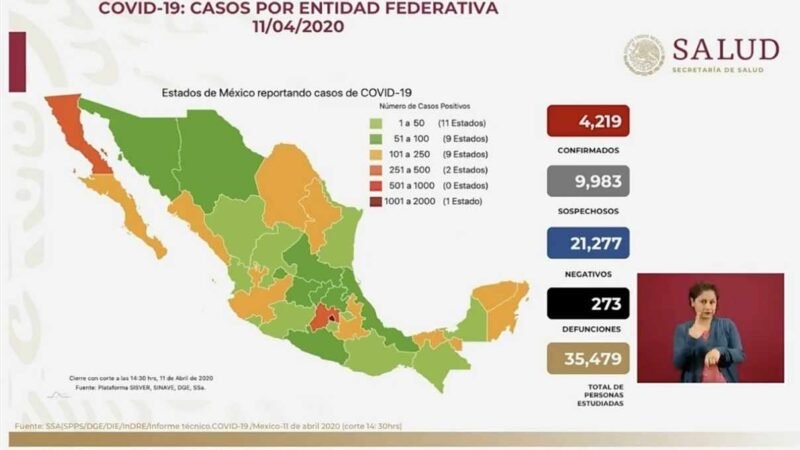 SUBE A 273 EL NÚMERO DE MUERTOS POR CORONAVIRUS