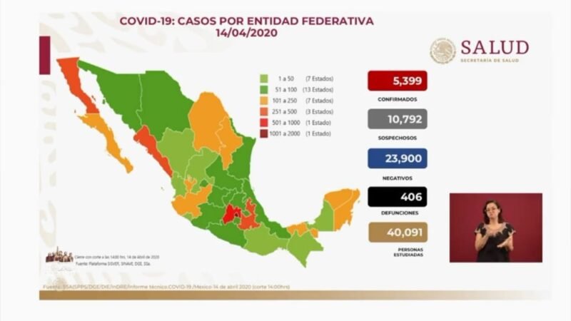 SUBE A 406 NÚMERO DE MUERTOS POR CORONAVIRUS EN MÉXICO