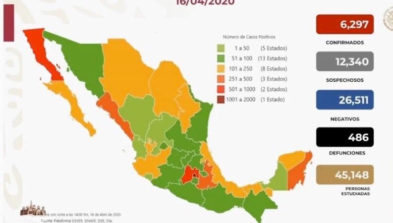 SUBE A 486 CIFRA DE MUERTOS EN MÉXICO POR CORONAVIRUS