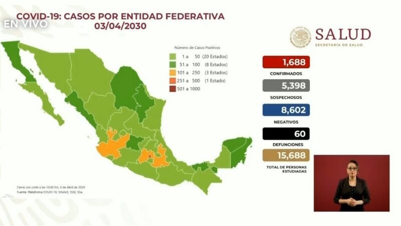 ASCIENDE A 60 LA CIFRA DE MUERTOS POR COVID-19 EN MÉXICO
