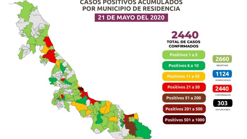 CONFIRMAN TRES MUERTES POR CORONAVIRUS EN CÓRDOBA