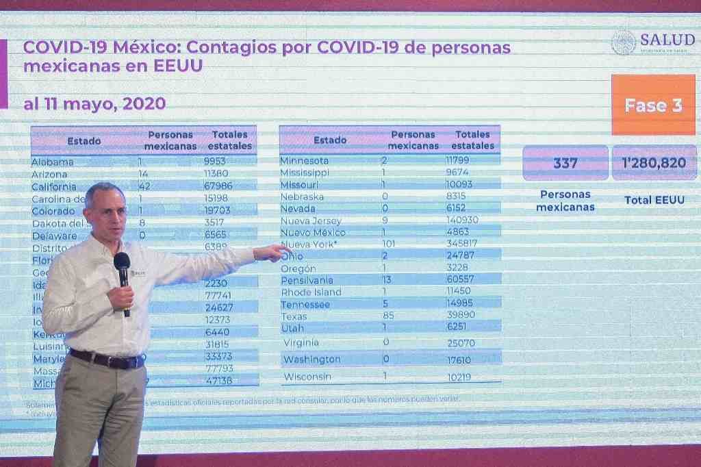 EN ESTADOS UNIDOS, 827 MEXICANOS HAN MUERTO POR COVID-19; HAY 337 CONTAGIADOS