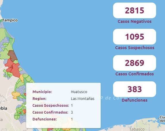 CONFIRMAN TERCER CASO DE COVID-19 EN HUATUSCO