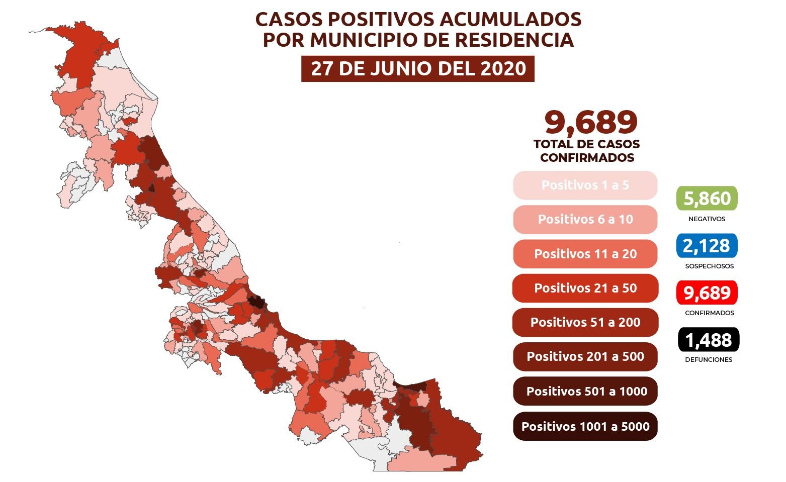 SE ACERCA A MIL 500 DECESOS POR COVID-19 EN VERACRUZ