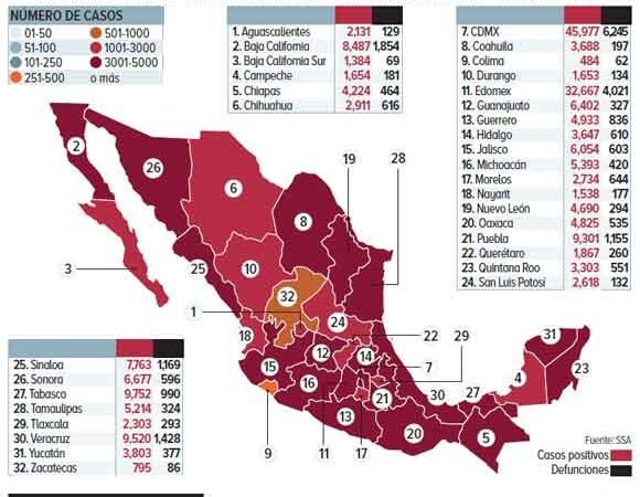 SUMAN 18 ESTADOS EN SEMÁFORO NARANJA: SSA; CDMX Y AGUASCALIENTES SE AGREGAN A LA LISTA