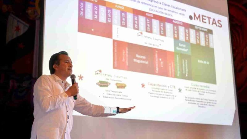 REGRESO A CLASES, SOLO SI HAY SEMÁFORO EN VERDE