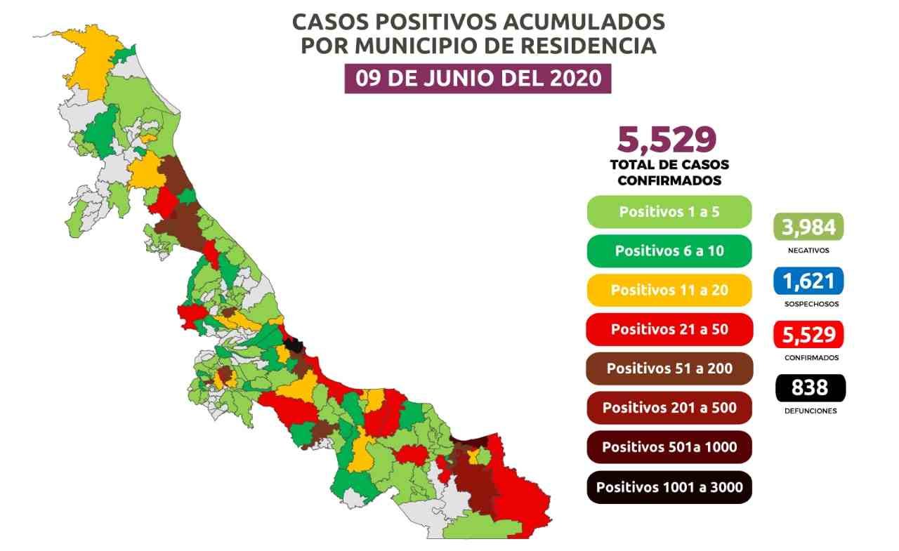 CORONAVIRUS SIGUE A LA ALZA EN CHOCAMÁN