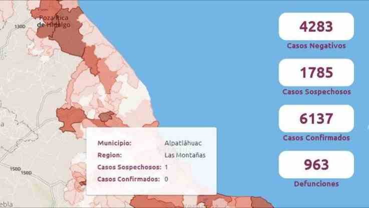 LLEGA CORONAVIRUS A ALPATLÁHUAC