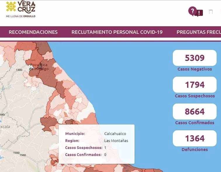 REPORTAN CASO SOSPECHOSO DE CORONAVIRUS EN CALCAHUALCO