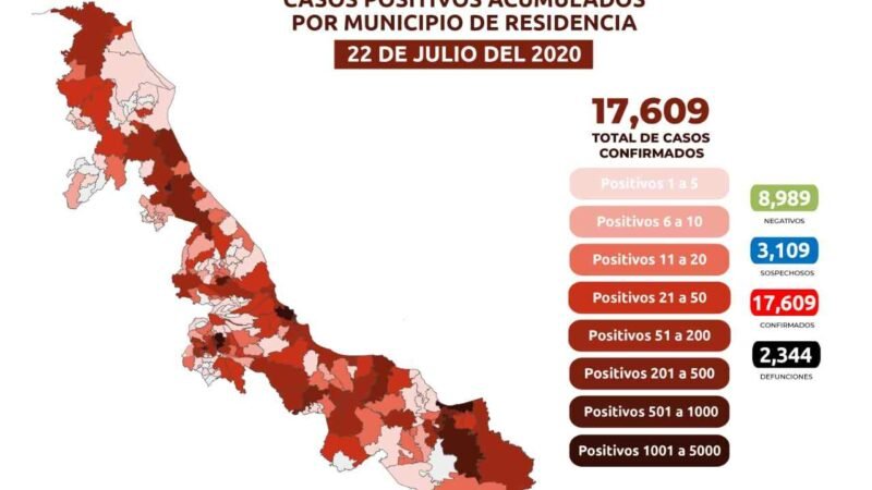 SIGUEN EN AUMENTO CASOS DE COVID EN LAS ALTAS MONTAÑAS
