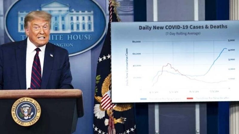 TRUMP PRESIONA A ESCUELAS PARA REAPERTURA; YA COMIENZAN A CEDER