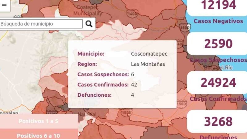 COSCOMATEPEC REPORTA CUARTA DEFUNCIÓN POR COVID-19