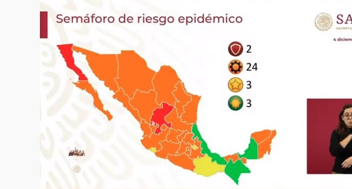 VERACRUZ PASA A SEMÁFORO VERDE POR COVID