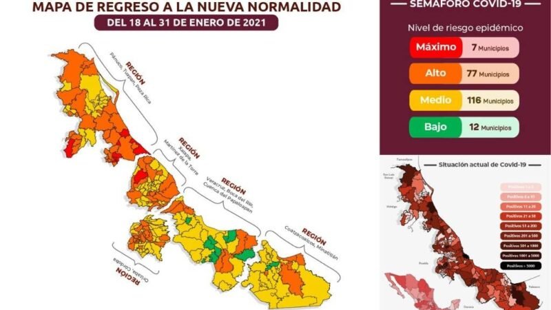 REGRESAN COSCOMATEPEC Y HUATUSCO A SEMÁFORO NARANJA