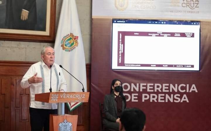 20 MUNICIPIOS, CON MAYOR ÍNDICE DE DELITOS EN VERACRUZ