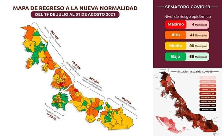 HUATUSCO Y COSCOMATEPEC REGRESAN A SEMÁFORO AMARILLO
