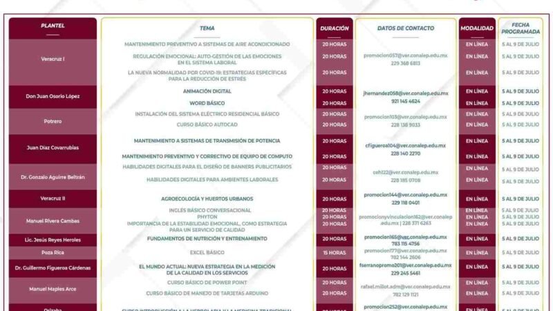 CONALEP CONVOCA A JORNADA DE CAPACITACIÓN