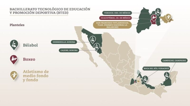 LANZAN CONVOCATORIA PARA BACHILLERATO CON ESPECIALIDAD EN BÉISBOL