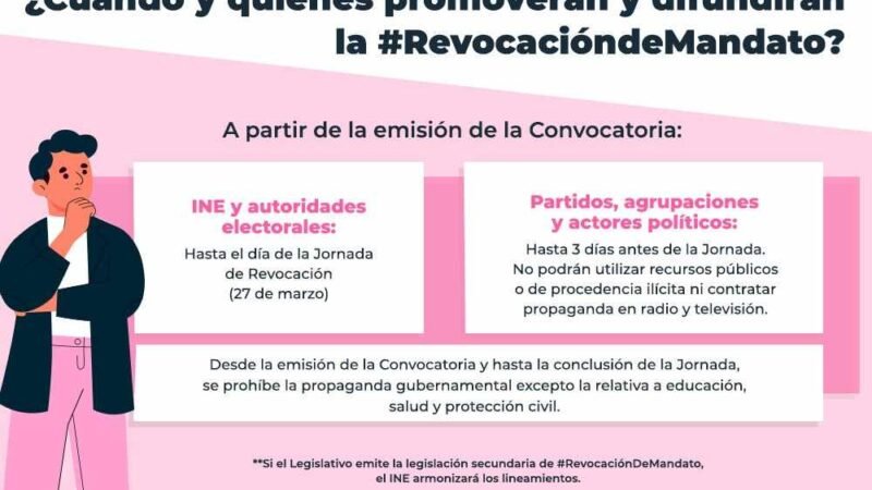 EMITE INE CONVOCATORIA PARA REVOCACIÓN DE MANDATO