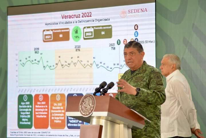 CÓRDOBA, ENTRE LOS MUNICIPIOS CON MÁS NARCO MENUDEO Y HOMICIDIOS