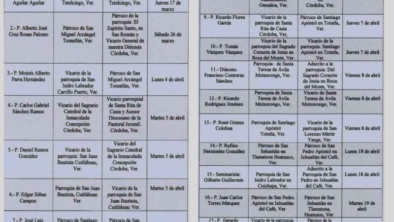 ANUNCIA DIÓCESIS DE CÓRDOBA CAMBIOS EN PARROQUIAS DE LAS ALTAS MONTAÑAS