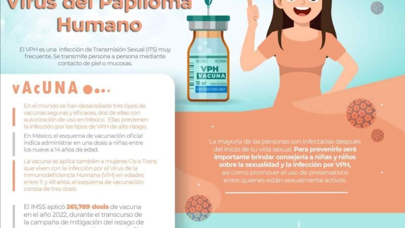 VPH MAL TRATADO PUEDE DERIVAR EN CÁNCER