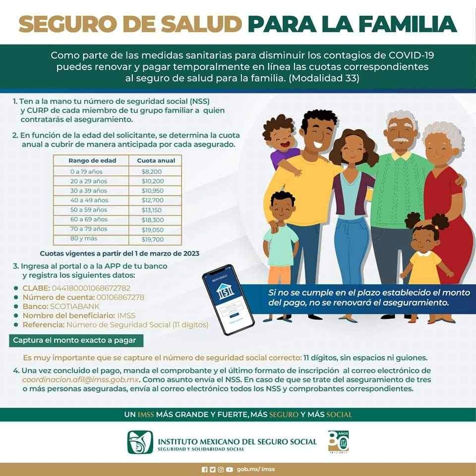 OFRECE IMSS SEGURO PARA FAMILIAS NO ASEGURADAS