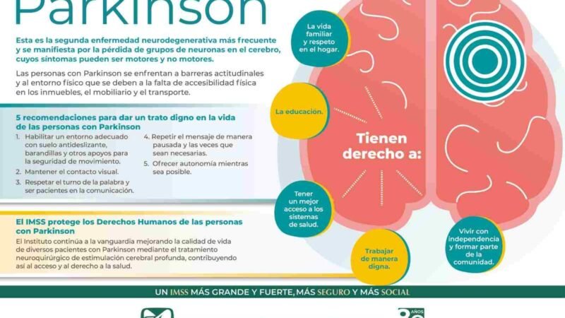 CON DETECCIÓN OPORTUNA Y TRATAMIENTO, PACIENTES DE PARKINSON PUEDEN MEJORAR SU CALIDAD DE VIDA; IMSS
