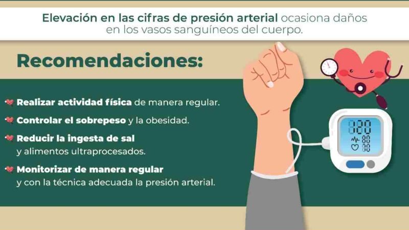 INVITA IMSS VERACRUZ SUR A MONITOREAR SU PRESIÓN ARTERIAL