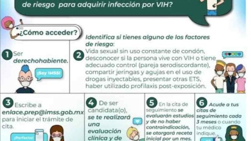 OFRECE IMSS TRATAMIENTO PARA PREVENCIÓN DE VIH