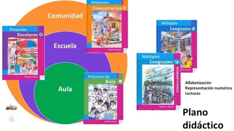 LA SEP ASEGURA QUE NO HAY UNA ORDEN JUDICIAL PARA FRENAR ENTREGA DE LIBROS DE TEXTO