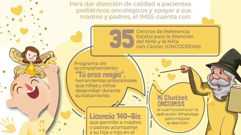 LLAMA IMSS A IDENTIFICAR SÍNTOMAS DE CÁNCER INFANTIL