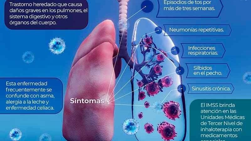 RECOMIENDA IMSS VERACRUZ SUR REALIZAR TAMIZ PARA DETECTAR FIBROSIS QUÍSTICA