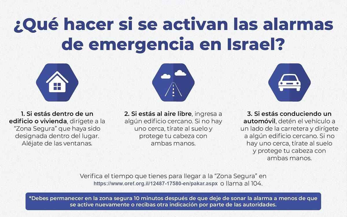 SRE EMITE RECOMENDACIONES PARA MEXICANOS EN ISRAEL