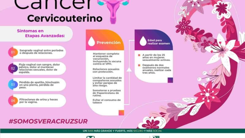 PAPANICOLAOU, FUNDAMENTAL PARA DETECTAR CÁNCER CERVICOUTERINO