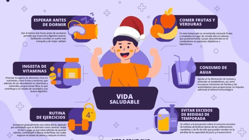 RECOMIENDA IMSS A MANTENER HÁBITOS SALUDABLES TRAS FIESTAS DECEMBRINAS