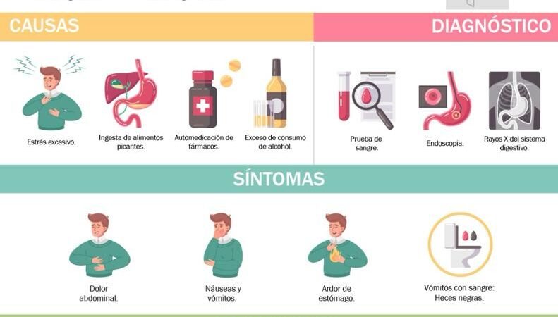 EXHORTA IMSS A MODIFICAR ALIMENTACIÓN PARA EVITAR GASTRITIS