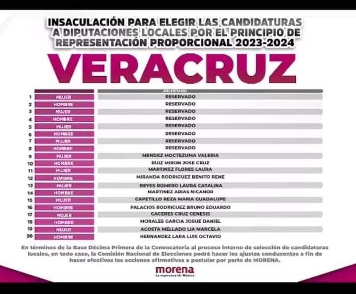 MORENA HACE TÓMBOLA “A MEDIAS”