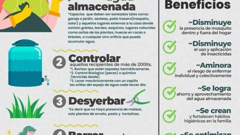 PROMUEVEN CAMPAÑA DE PREVENCIÓN DEL DENGUE