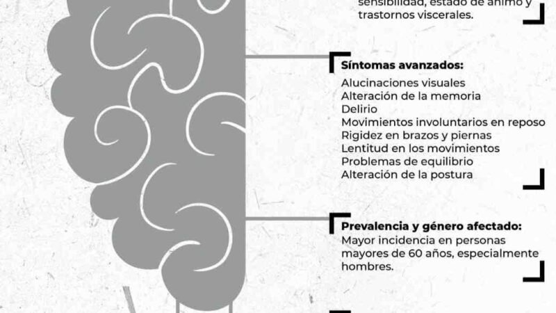 INFORMA IMSS SOBRE SÍNTOMAS DEL PARKINSON