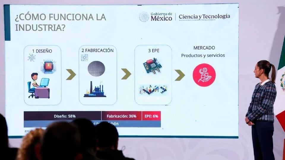 MÉXICO CREARÁ CENTRO DE DISEÑO Y FABRICACIÓN DE CHIPS SEMICONDUCTORES