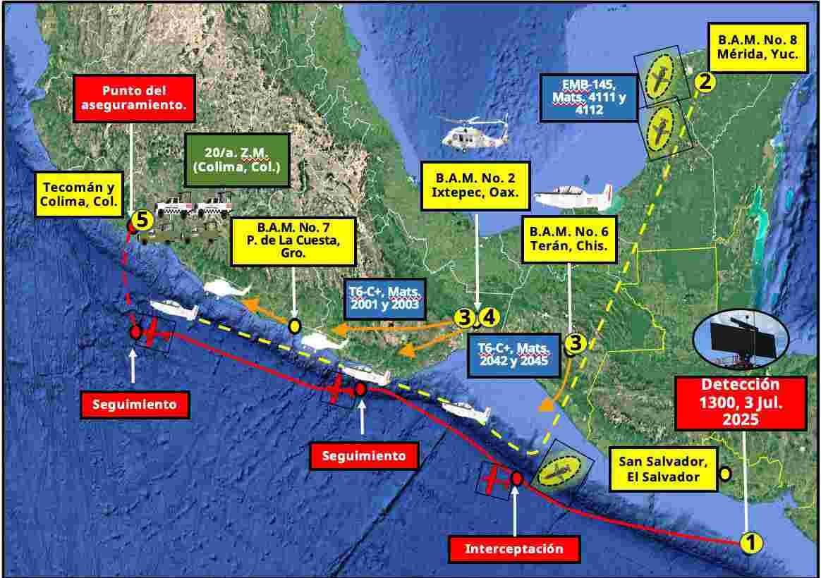 LA AERONAVE INTERCEPTADA CON COCAÍNA NO TIENE VÍNCULO CON EL SALVADOR