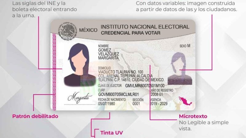 NUEVA CREDENCIAL PARA VOTAR SERÁ PRÁCTICAMENTE INFALSIFICABLE