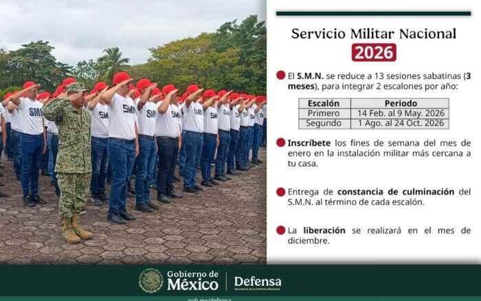 SECRETARÍA DE LA DEFENSA ACORTA SERVICIO MILITAR OBLIGATORIO